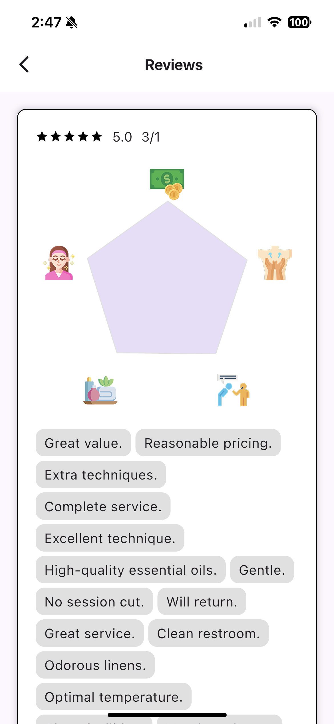 FREE Review